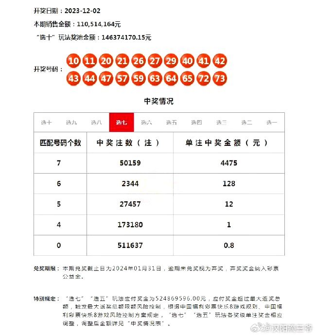 新澳门开奖结果2024开奖记录查询,数据支持方案设计_set24.964