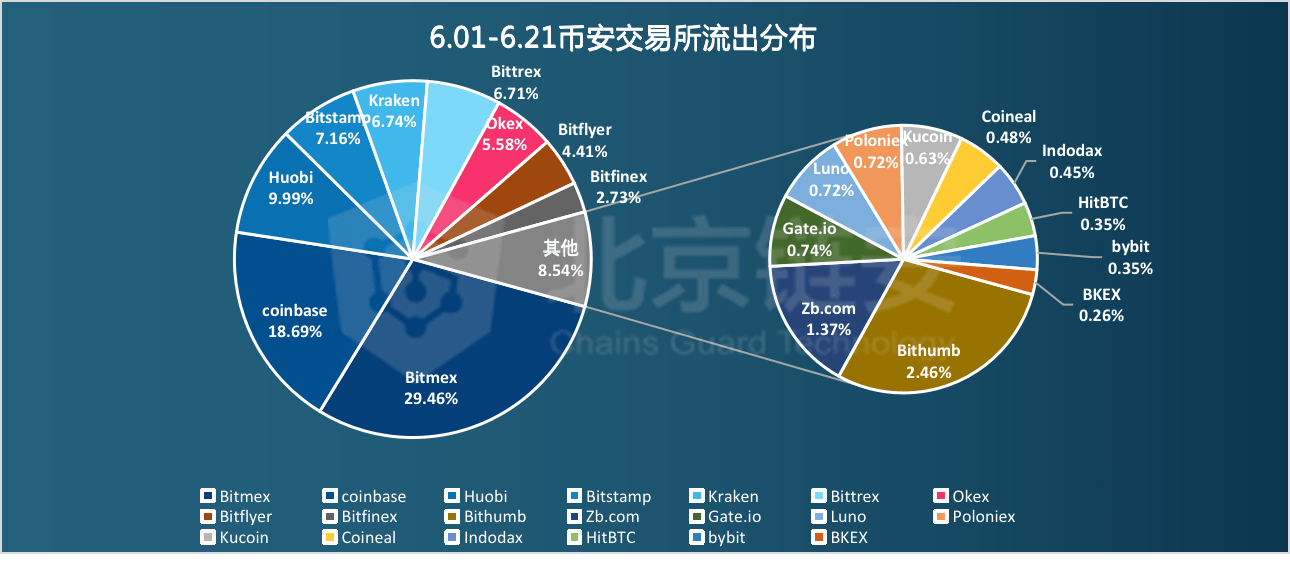 2024年新澳资料免费公开,数据分析驱动解析_创意版36.918