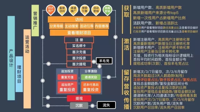 2024年12月6日 第60页