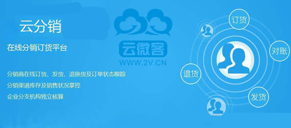 2023管家婆精准资料大全免费,仿真技术方案实现_社交版13.194