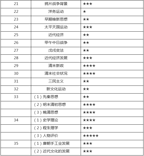 2024澳门历史开奖记录,最新解答解释定义_X77.231