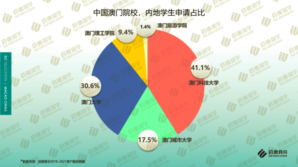 三中三澳门,全面数据应用分析_增强版74.687