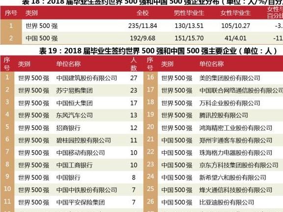 2024年12月6日 第56页