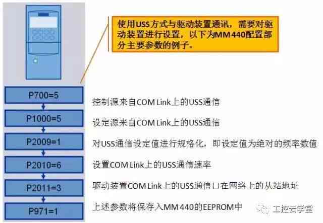 2024溪门正版资料免费大全,深度研究解释定义_WP67.298