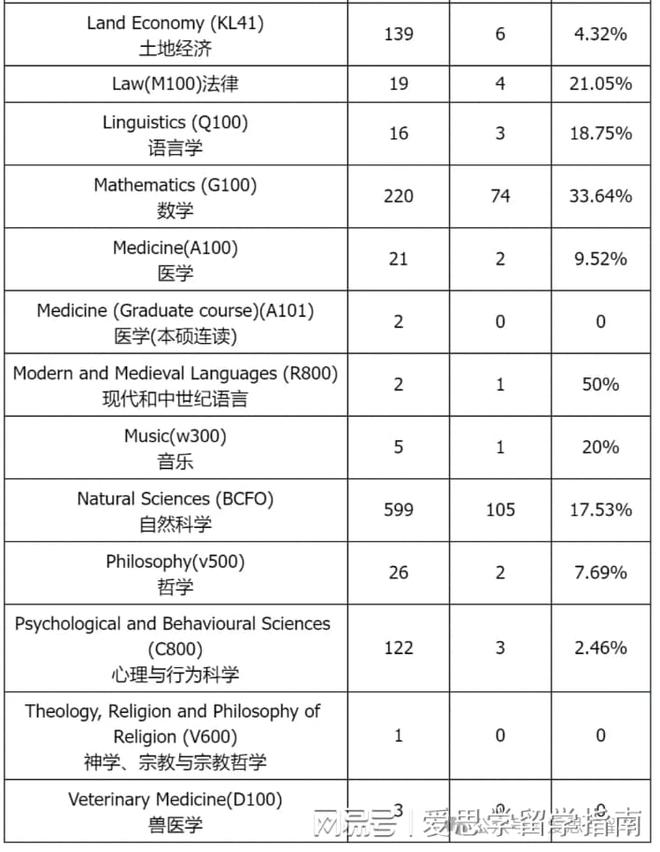 一码一肖一特一中2024,深入解析策略数据_C版77.724