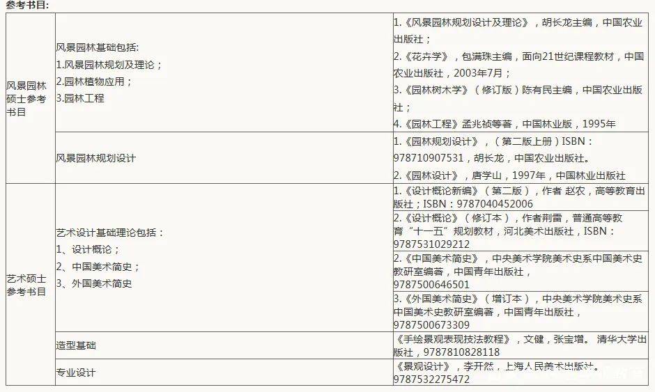 新澳天天开奖资料大全旅游攻略,快速设计响应方案_Advanced75.806