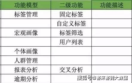 新澳2024年精准资料32期,符合性策略定义研究_Kindle48.545