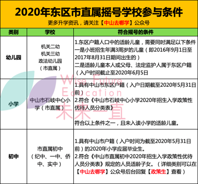 新澳门六开奖结果2024开奖记录查询网站,精细解答解释定义_升级版19.79