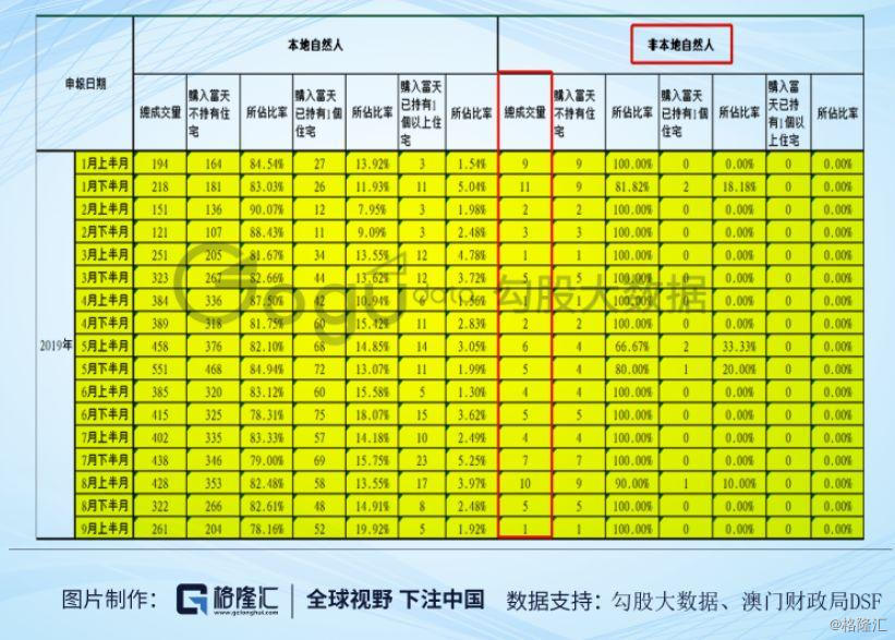 新澳门资料,时代说明评估_2DM21.546