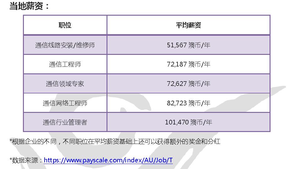 新澳现场开奖结果查询,持续解析方案_V229.151