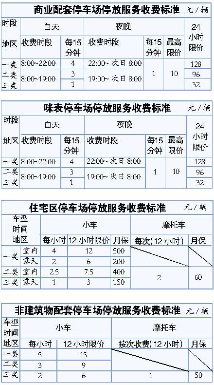 眼不明 第88页