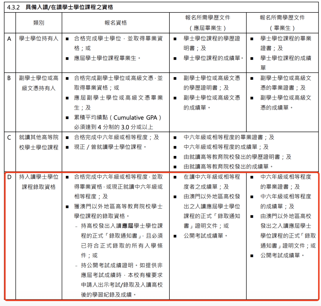 水果奶奶澳门三肖三码,实践分析解释定义_Surface73.884