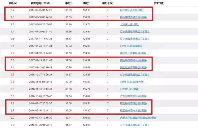 澳门六开奖结果2024开奖记录查询,最新核心解答定义_领航款14.59.36