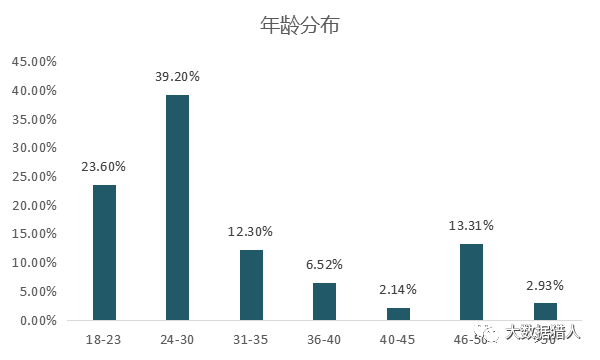 二四六香港期期中准,深入应用解析数据_Premium83.243