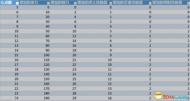 新奥天天正版资料大全,收益解析说明_AR50.21