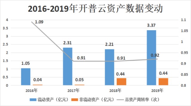 2024年12月6日 第41页