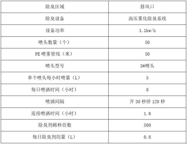 新澳天天开奖资料大全最新5,高效性实施计划解析_理财版48.128