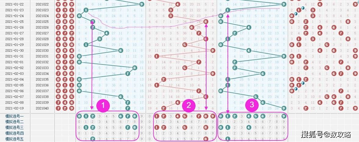 王中王一肖一码一特一中一家四口,数据驱动分析解析_Mixed79.561