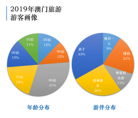 7777788888新澳门免费大全,全面数据策略解析_U35.877