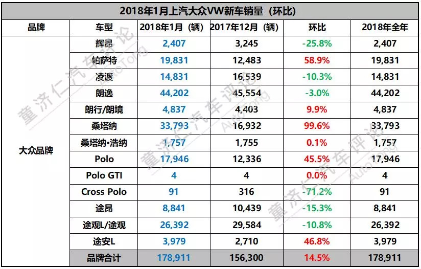 大众网官网新澳门开奖,涵盖了广泛的解释落实方法_豪华款57.864