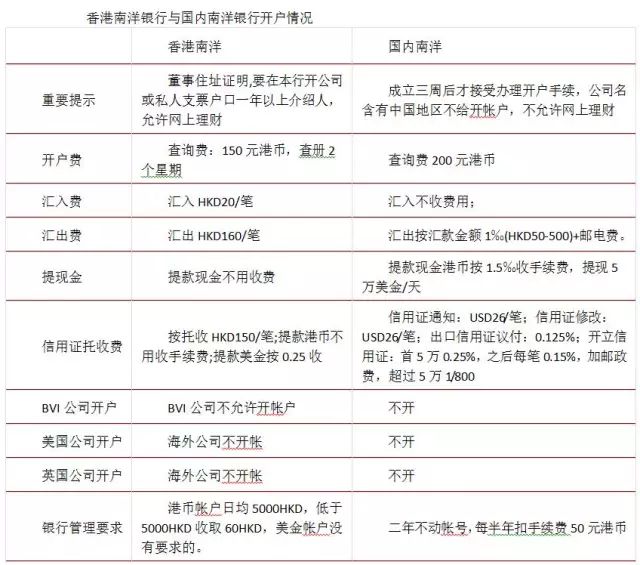 2024新奥历史开奖记录香港,科技评估解析说明_精简版52.320