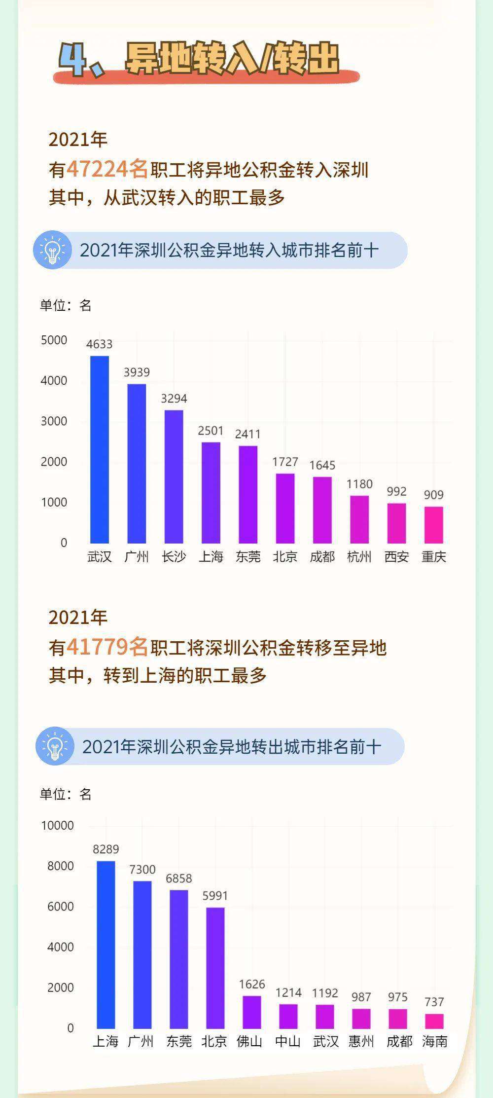 新澳门特马今期开奖结果,实地解析数据考察_Gold11.36