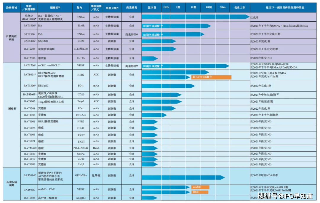 2024新澳天天开彩免费资料,市场趋势方案实施_Hybrid11.26