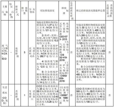 黄大仙一码一肖100,全面数据解释定义_策略版73.47