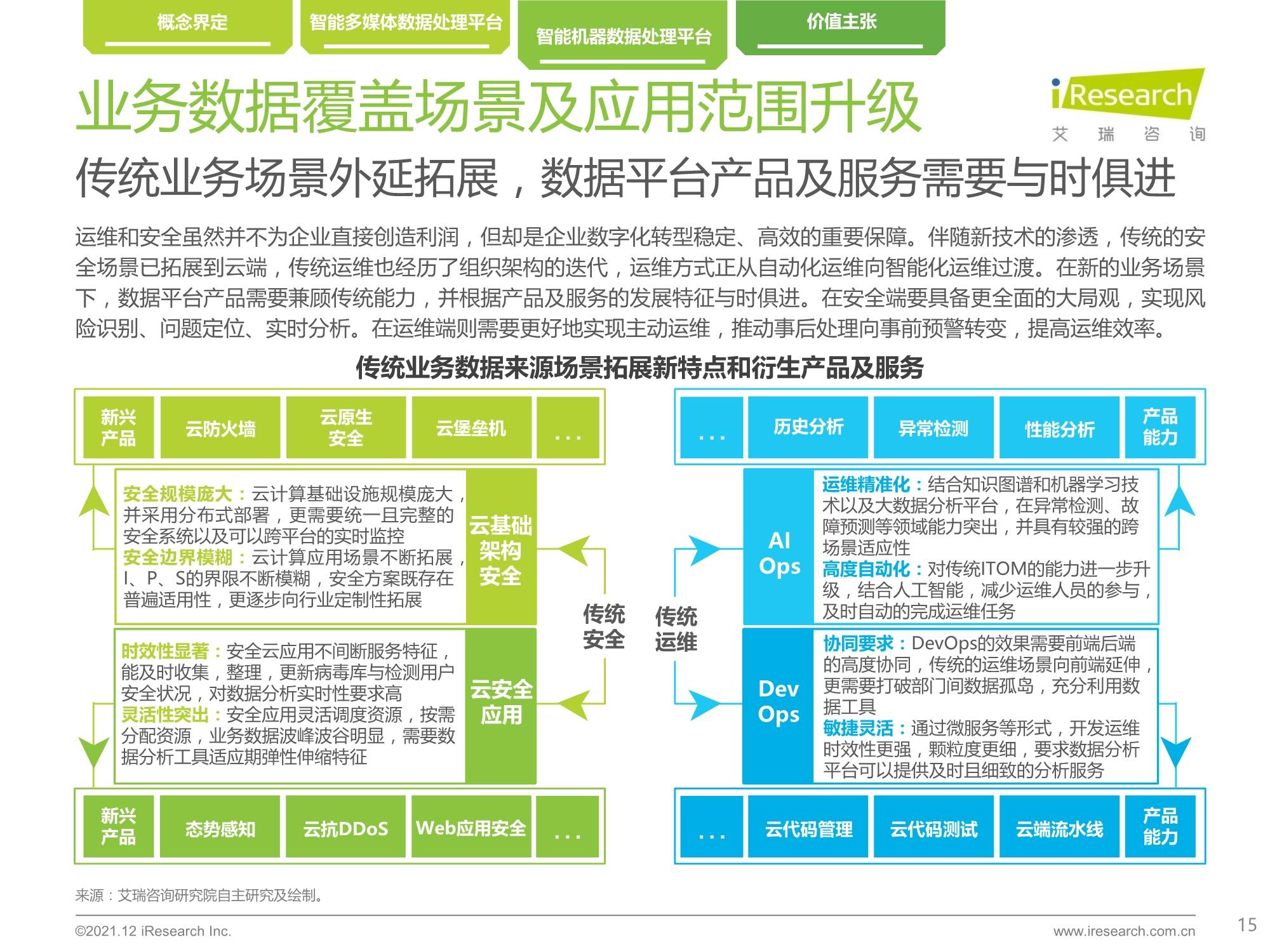 澳门正版挂牌,数据驱动方案实施_模拟版15.68