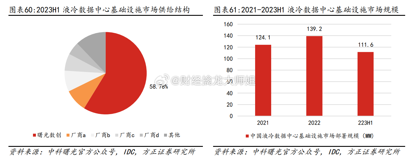 一肖一码免费,公开,深度数据解析应用_尊贵款76.262