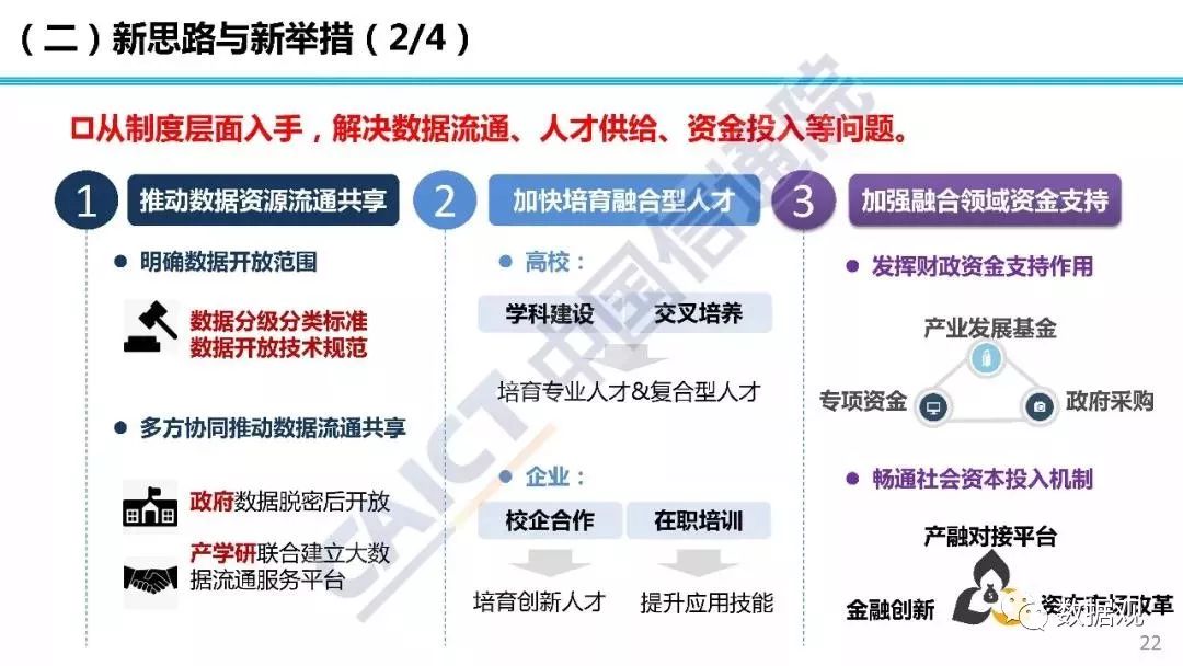 新澳最新最快资料新澳85期,深入分析数据应用_挑战版31.270