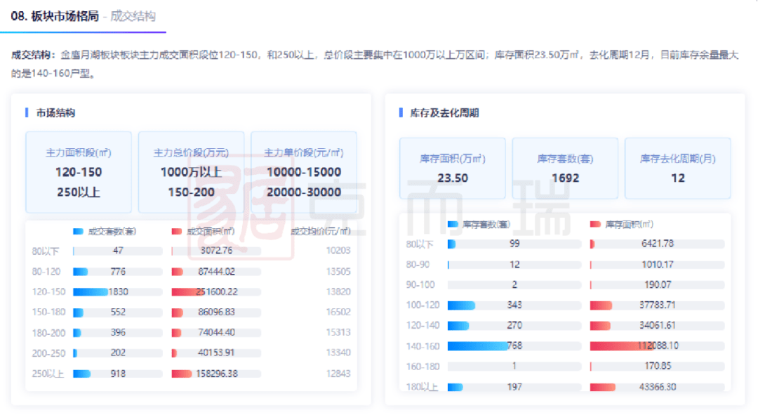 新澳精准资料免费提供网站,精细评估说明_Mixed42.590