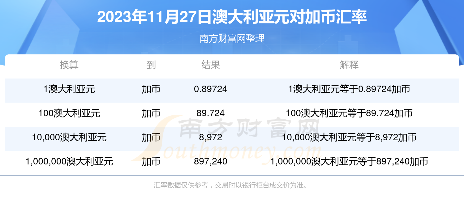 新澳历史开奖最新结果查询今天,深入数据应用计划_CT31.932