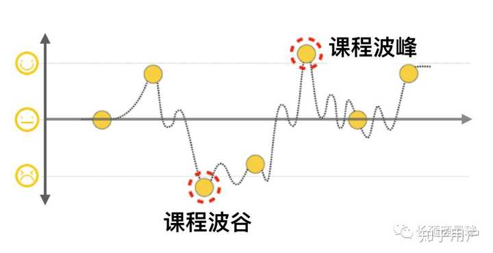 波谷波谷引领未来探索之旅的最新动态