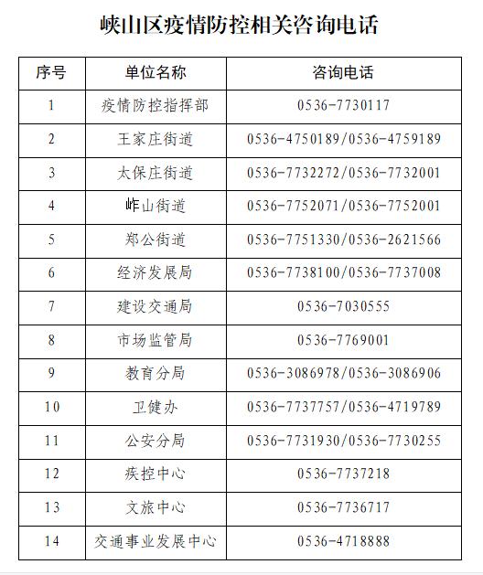 峡山最新疫情动态与应对措施概述