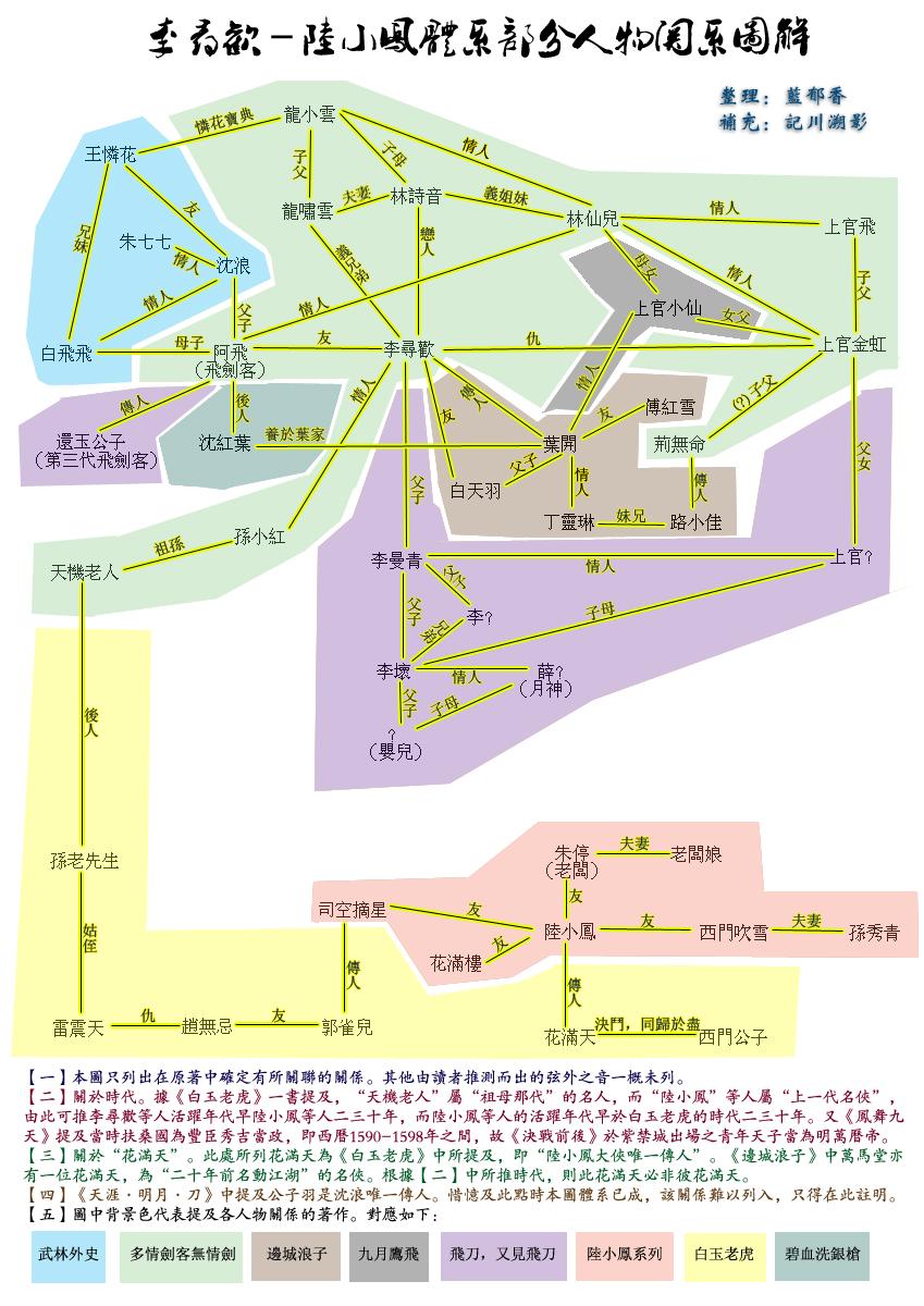 最新小说线路，文学新领域的探索之旅