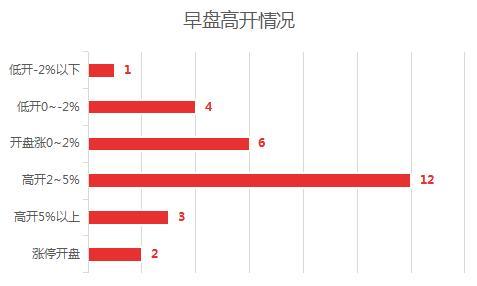 2024年今晚澳门特马,数据整合方案实施_标准版88.773