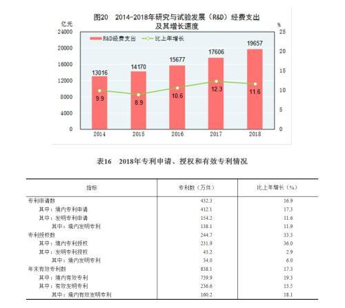 全年资料免费大全,可靠研究解释定义_FHD版46.500