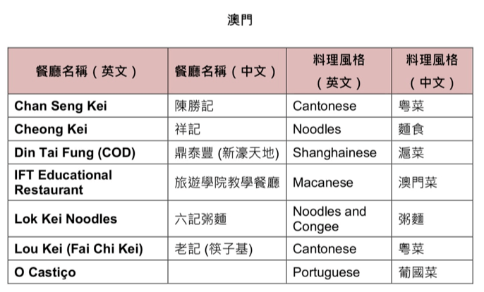 新澳门330期开奖号码,系统解析说明_入门版90.659