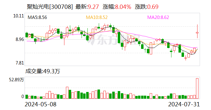 2024香港开奖记录,准确资料解释落实_WearOS64.351