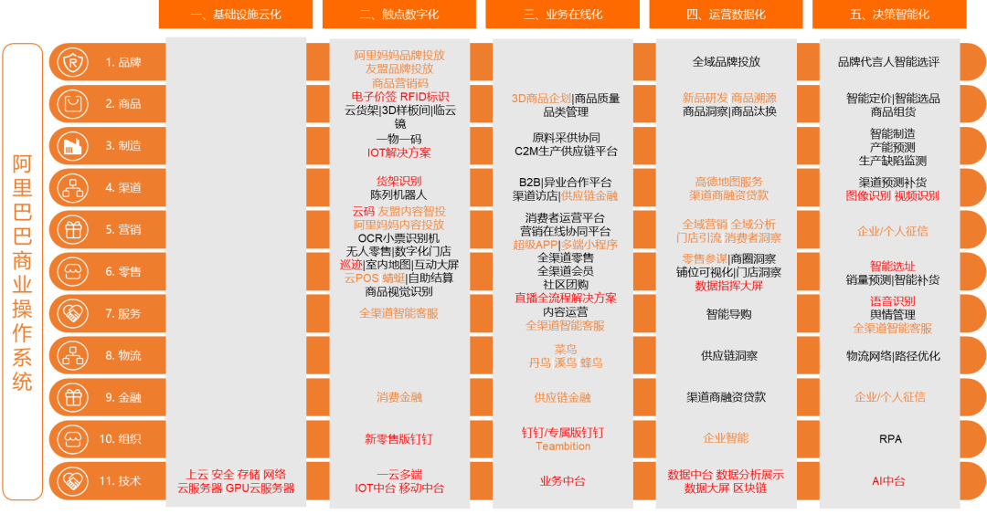 2024管家婆一肖一特,高效计划设计实施_DX版40.804