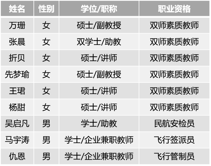 2024澳门天天开好彩大全蛊,专业调查解析说明_Z36.183