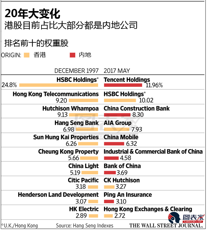 香港二四六开奖资料大全_微厂一,系统化评估说明_标配版92.672