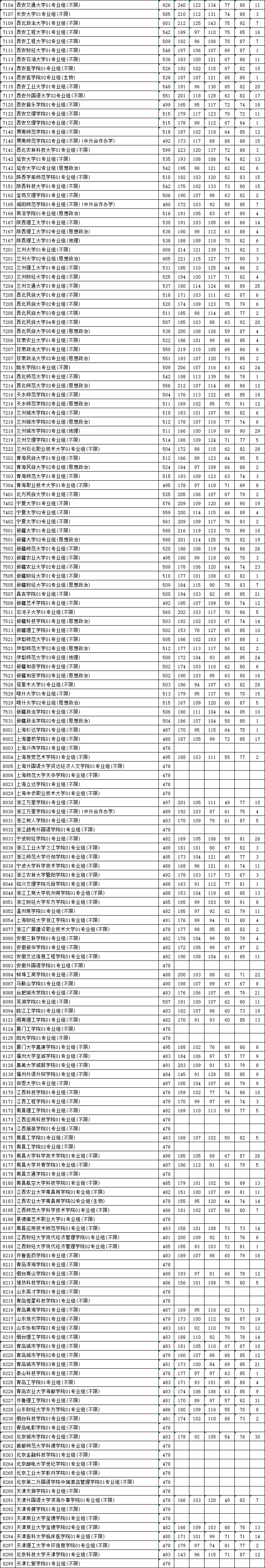 2024澳门开奖历史记录结果,适用计划解析方案_入门版88.659