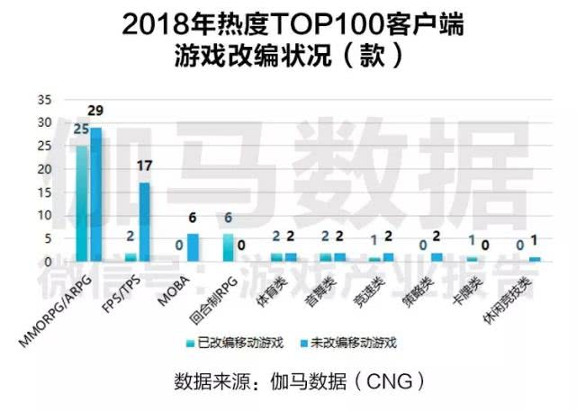 新澳门天天彩正版免费进入方法,实地评估数据方案_YE版47.344