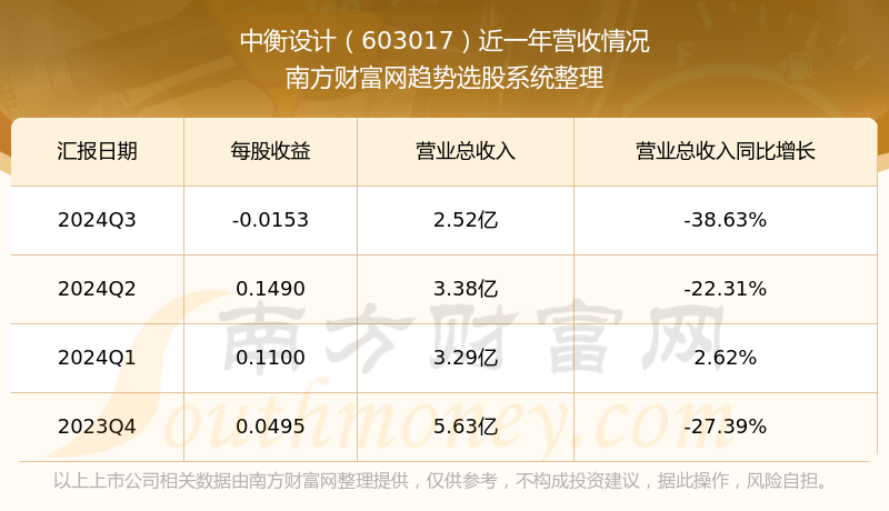 4933333王中王一肖中特,实地数据评估设计_Z47.571