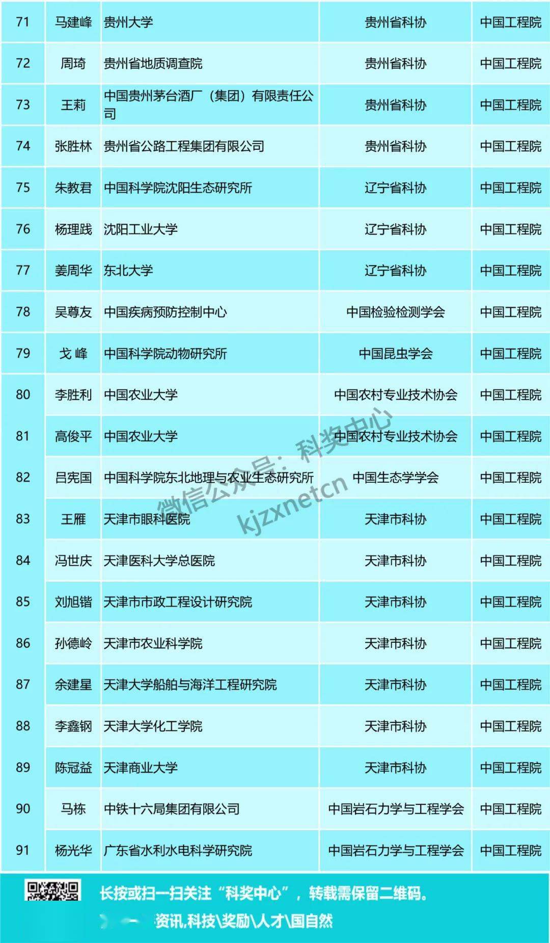 新澳资料大全正版2024金算盘,广泛的关注解释落实热议_mShop45.445