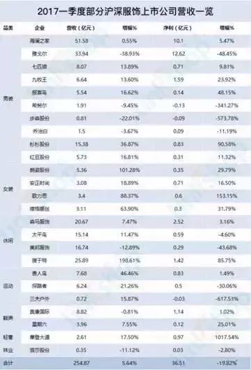 2024年天天开好彩资料,收益成语分析落实_R版27.543