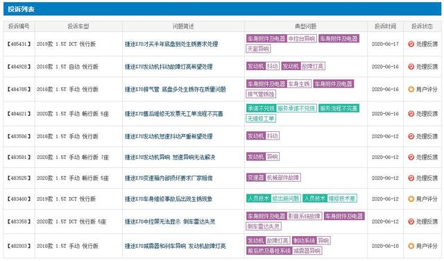 新澳门一码中中特,快捷解决方案问题_经典款98.392