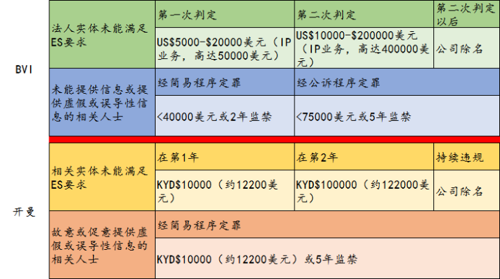 2024年新澳门彩历史开奖记录走势图,经济性方案解析_Tizen75.368